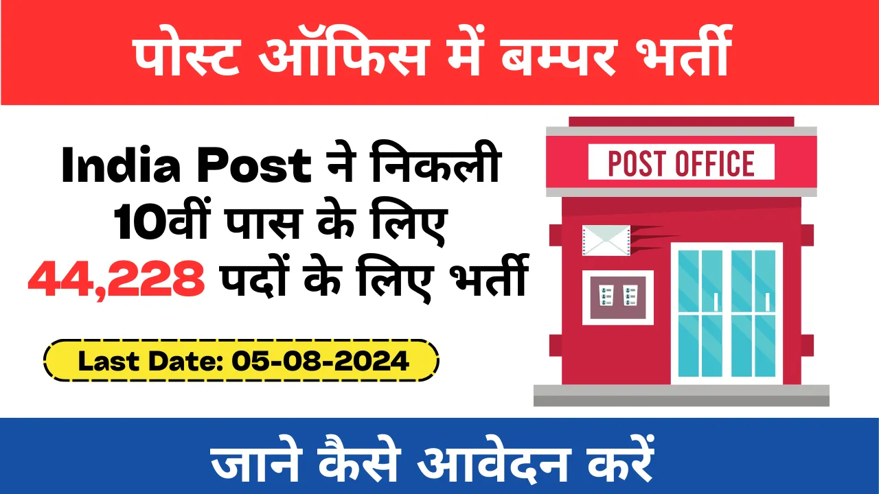 India Post GDS Recruitment 2024