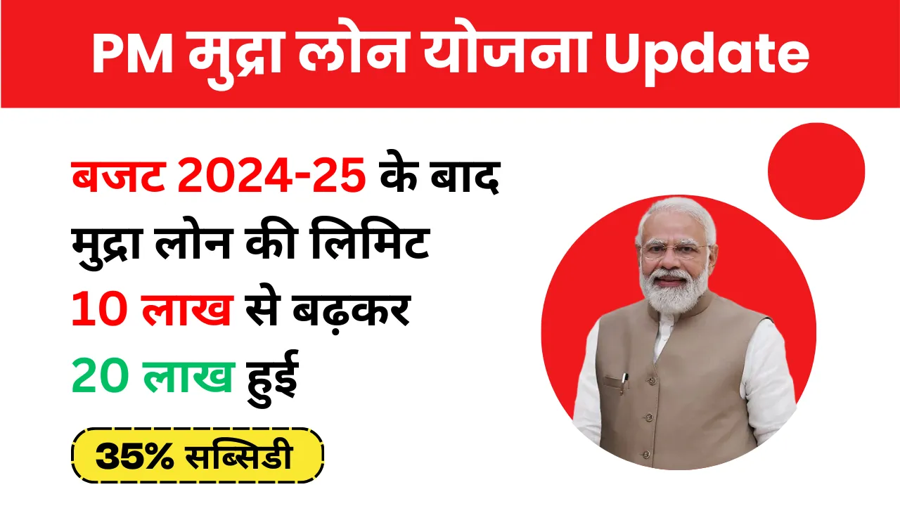 PM Mudra Loan Yojana Budget 2024